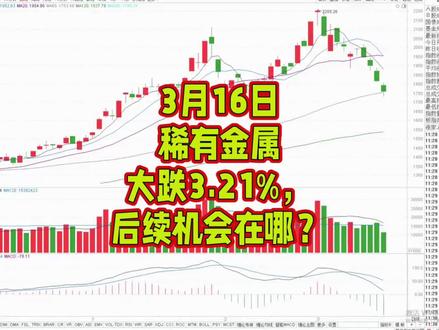 3月16日稀有金属大跌3.21%,后续机会在哪?
