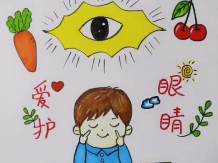 保护视力主题简笔画。#全国爱眼日绘画 #保护视力 #主题画