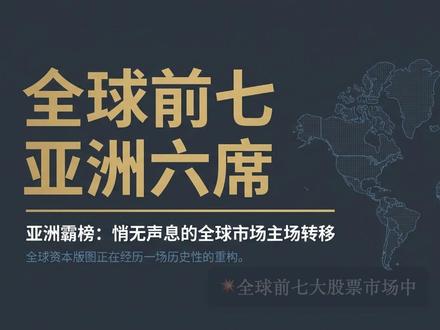 亚洲霸榜与芯片大断供:闭门会纪要揭开的冰与火 这期拆解一份高盛策略闭门会第三方纪要:亚洲为什么重新站到全球市场中心?AI芯片断供如何影响北亚科技链?霍尔木兹海峡和能源储备又为什么可能成为被低估的风险?
以上内容均根据第三方纪要整理,仅供行业交流,不构成任何投资建议。