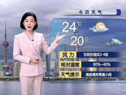 #气象 #天气预报 #出行 #主播说天气 #上海
云系较多,南部偶有零星小雨,影响弱