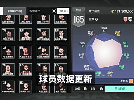 你们应该重新去了解了解我.#美职篮全明星 #NBA2K手游创作者激励计划 #巴恩斯