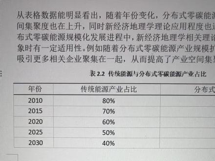 表格跨页千万别敲回车 打印出来格式就全乱了!