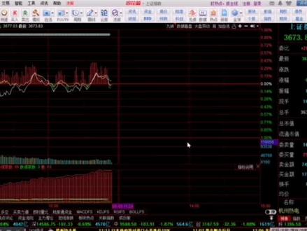 如何找到#游资 和#机构持仓 的变动