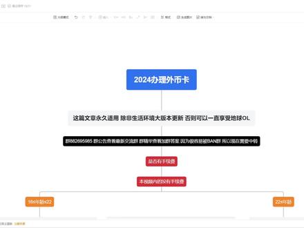 2024年3月tips 万事达 visa 外币 信用卡/借记卡申请使用教程 #万事达 #万事达卡 #外币