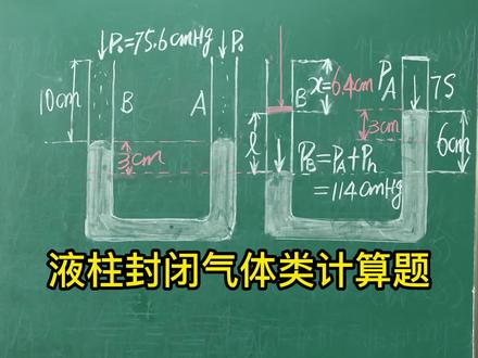高中物理:做了液柱封闭气体的压强计算实验,会做这类题了吗? #高考物理 #高中物理 #高中学习