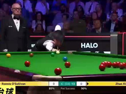 赵心童世锦赛最霸气清台!逆天长台+顶级连续得分能力,掌声停不下来#斯诺克#赵
心童#斯诺克世锦赛#奥沙利文