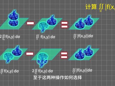 含绝对值的二重积分 @kk可视化高数 #27考研