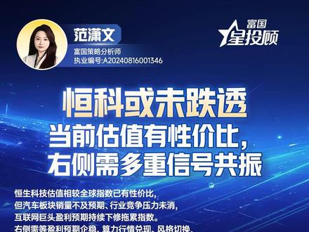 恒生科技跌透了吗?具体右侧信号是什么? #富国基金#小白学理财#投资#恒生科技#富国创新科技