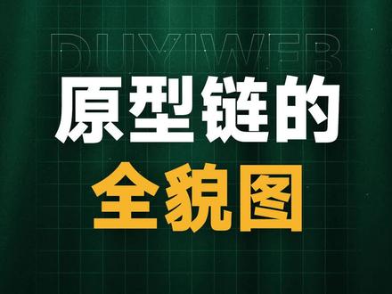 原型链的全貌图#JavaScript #前端开发工程师 #编程 #程序员 #web前端 #前端