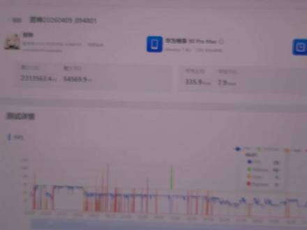 畅享90promax原神真实帧率,他们测的一针三针那个太夸张了,跑图执行的测试标准是双风夜兰,极客湾标准,室温27,开了高性能,留一个微信后台,这个视频主要是做给那些真正想了解游戏表现的人看的,后面会出一个全低画质,以及带散热器之后的表现,给想买的人一些参考。别人尬吹你们别信就完了,他们帧率图都调不出来只会说流畅 #畅享90promax #原神
