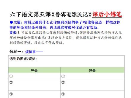 六年级《鲁滨逊漂流记》小练笔不会写?这份11篇范文直接套用✅把烦恼拆成“坏处+好处”,从考试失利到友谊矛盾,全是孩子真实场景,结构清晰、情感真实,照着写就能拿高分!#六下语文 #课后小练笔 #鲁滨逊漂流记 #单元习作 #烦恼清单