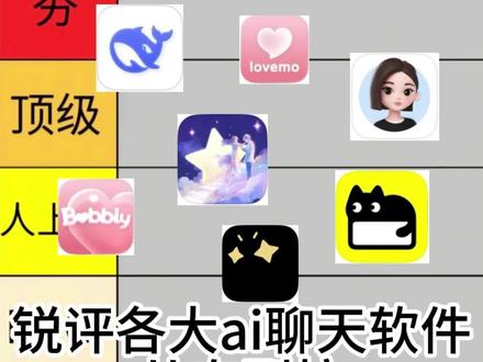 锐评各大ai聊天软件从夯到拉 (星野/猫箱/bubbly/破次元恋人/豆包/deepseek/bimobimo)个人体验纯分享~
#ai聊天 #人机恋 #豆包 #破次元恋人 #deepseek