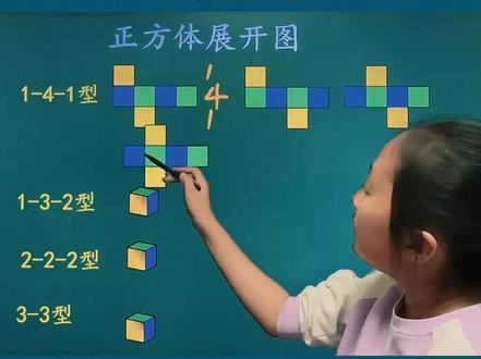 五年级必考,一个口诀秒懂正方体展开图 #数学 #数学思维 #教育 #小学奥数 #小学数学