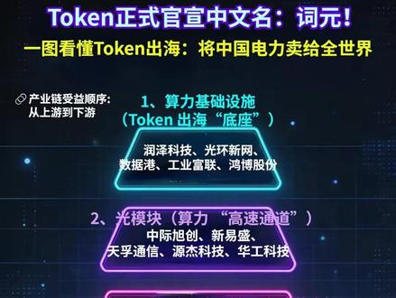 Token正式官宣中文名:词元!一图看懂Token出海产业链 将中国电力卖给全世界#理财 #A股 #股票 #词元 #token