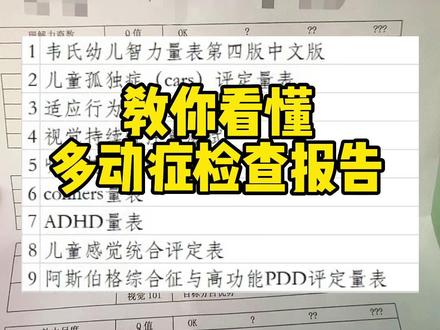 #视听整合连续性测试报告 #多动症 教你看懂报告