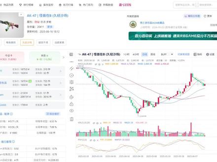 怪兽在B和武库下架 #cs饰品