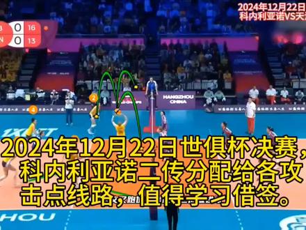 2012年12月22日女排世俱杯决赛,
科内利亚诺二传分配各进改点线路
,值得学习借签。
