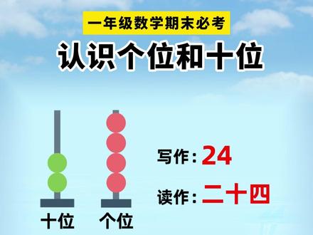#一年级 #数学 期末必考数位问题,记住这个口诀,先认识十位和个位,做题才不会出错,老师还为大家汇总了一些期末常考题,家长收藏让孩子练一练吧#期末考试 #数位问题 #家长收藏孩子受益