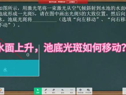 水面上升,池底光斑如何移动? #初中物理 #光的折射