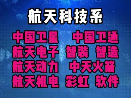 中国航天科技集团:商业航天时代的"产业航母"与它的王牌战队 #航天 #低空经济 #商业航天 #卫星 #抖音知识年终大赏