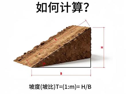 斜坡边长如何计算?#工程人 #工城司#斜坡#土方