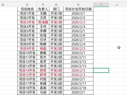 wps表格制作自动化提醒任务表!#办公技巧 #excel技巧 #wps #干货分享 #office办公技巧