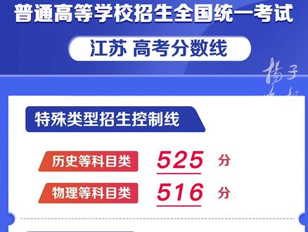 刚刚,江苏#2022年高考分数线 公布!