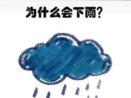 水蒸气遇冷变成水珠💦,水珠攒多了会掉落变雨水。车厢内温度湿度高遇冷空气也会产生这种效应,悬挂在篷布上,积攒多了车厢内部会下雨,尤其从南往北跑的车。#常识常识