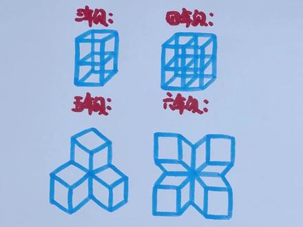 不同年级画的立方体简笔画,你喜欢哪一种#立方体简笔画 #正方体简笔画 #儿童简笔画 #幼儿简笔画 #亲子简笔画