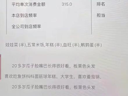 #海底捞 海底捞给顾客打体貌特征标签@DOU+小助手