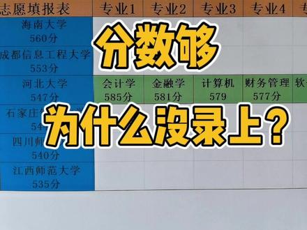 不明白为什么被退档?得弄懂“一次投档”原则 #高考志愿填报 #高考