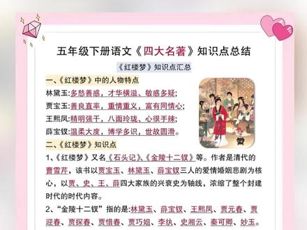 #五年级 开始就要考四大名著的知识点了,这本1000问,用漫画一问一答的形式,让孩子轻松就记住了知识点,每天看几个,日积月累,一本可以用到小初高#四大名著