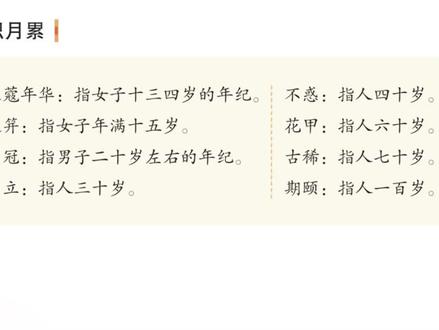 五年级下册语文 第六单元 园地 日积月累 第一次背诵#五年级下册语文#第六单元 园地#日积月累#古代年龄段词语#小学语文