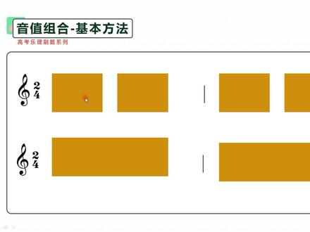 高考乐理:音值组合法1#乐理 #音乐艺考