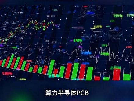 A股复盘:洗盘还是结束?-5月28日 #A股 #复盘 #量化交易 #大A #a股