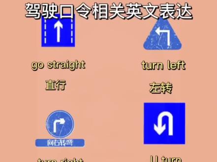行驶口令相关英语表达#每天学习英语一点点 #知识分享 #英语