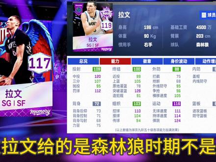 双拉条扣拉文跟戈登 数值能力讲解#美职篮巅峰对决#巅峰对决疯狂星期六#这一把马上巅峰 #巅峰全明星拉文戈登来袭