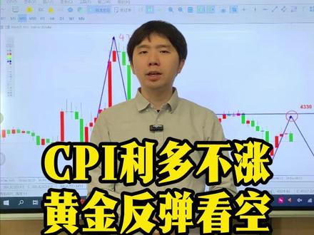 CPI利多不涨,黄金反弹看空! #黄金 #今日金价 #国际金价 #金价走势 #金价
