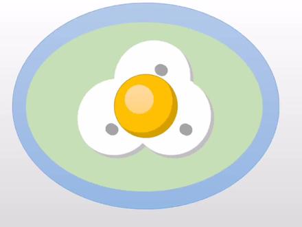 三年级数学:列竖式计算77÷4和84÷6