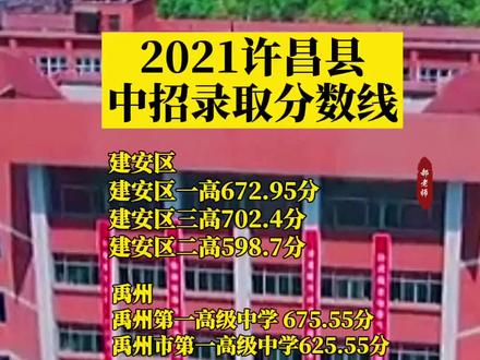 2021许昌县中招录取分数线#中招#许昌 #中考
