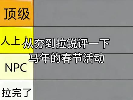 从夯到拉锐评一下马年的春节活动 #薅羊毛 #春节活动 #千问 #追风 #集卡