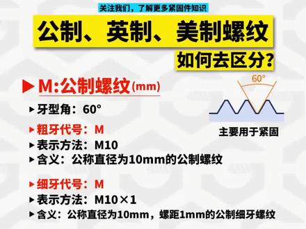 公制、英制、美制螺纹如何去区分?
公制螺纹/美制螺纹/英制惠氏螺纹/60°密封管螺纹/55°非密封管螺纹/55°密封管螺纹
#螺纹 #机械设计 #知识分享 #紧固件 #五金