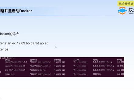 Docker使用方式 Docker使用方式#web安全 #kali #渗透测试 #网络安全
