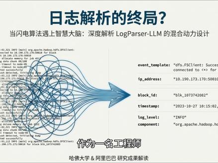 LogParser-LLM从日志解析到通用工程LLM 核心矛盾与解决方案
工程领域面临海量非结构化数据(日志、配置、告警)的价值提取困境。传统方法已触及天花板:正则表达式脆弱且维护成本高昂,统计方法缺乏语义理解能力。大语言模型虽能精准解析,但逐条处理亿级日志的成本和延迟使生产环境无法承受。这一"能力-成本"的根本矛盾催生了LogParser-LLM混合智能模式,其核心哲学是 "尽力不用LLM" 。
混合架构设计
方案采用"高速分拣+专家诊断"双层架构:
前端高速分拣:基于前缀树数据结构构建初筛引擎,99%的重复日志在此极速匹配归类,无需LLM介入
后端LLM专家:仅对1%的未知模式调用LLM,利用其语义理解生成新模板,并动态回注知识库实现自我优化
这种设计使LLM调用次数从"日志总行数"锐减至"日志模板总数",从根本上解决了效率与成本矛盾。
性能突破与评估革新
360万条真实日志测试揭示颠覆性差异:朴素策略需22天处理、调用360万次,完全不可行;混合模式仅需26分钟、平均调用272.5次,达到生产级可用。分组正确率提升48.3%,模板正确率提升32.0%。
针对传统评估失效问题,提出 "粒度距离" 指标,将评估从"对错"二元判断转向"思路差异"的可量化度量。校准版(LogParser-LLMC)利用LLM上下文学习能力,仅需32个标注范例即可实现定制化解析。
通用范式与启示
该模式可抽象为 "99%常规处理+1%关键智能" 框架:成熟传统算法构建低成本、高吞吐的护城河,LLM专家作为攻坚矛解决疑难场景。该范式可广泛应用于配置校验、代码审查、告警收敛等领域,是工程领域务实落地AI价值的关键路径。#日志分析 #LLM