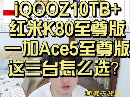 #iqooz10turbo #红米k80至尊 #一加ace5至尊版
这三台怎么选?