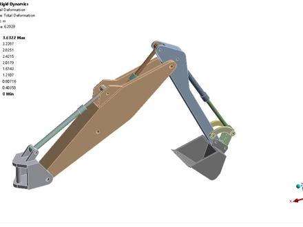 基于ANSYS Workbench的挖掘机机臂动力学分析 #ANSYS #有限元 #工业机器人