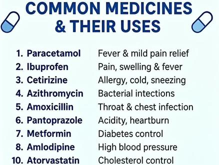 常见药及用法 #医学英语 #药学英语