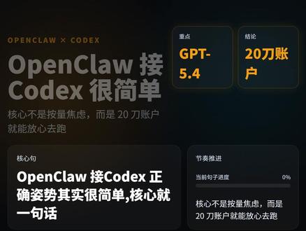 Openclaw 接入Codex gpt5.4 #openclaw #养龙虾
3条命令跑通!!!
OAuth 登录弹浏览器 用 ChatGPT 账号授权
openclaw models auth login --provider openai-codex
手动切换模型
openclaw --profile default models set openai-codex/gpt-5.4
重启 gateway 让配置生效
openclaw --profile default gateway restart
ping通路(这步只是检查,可以忽略)
openclaw --profile default agent --agent main --message "ping"