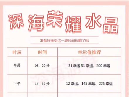 时间推荐,事半功倍…#荣耀水晶技巧