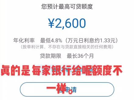 虽然给我额度,我就是不贷。就是玩。